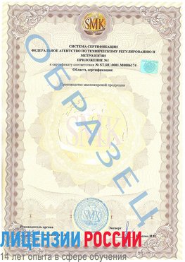 Образец сертификата соответствия (приложение) Нижнеудинск Сертификат ISO 22000